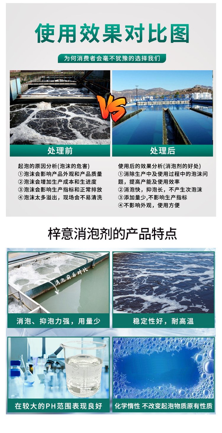 梓意消泡剂特点.jpg